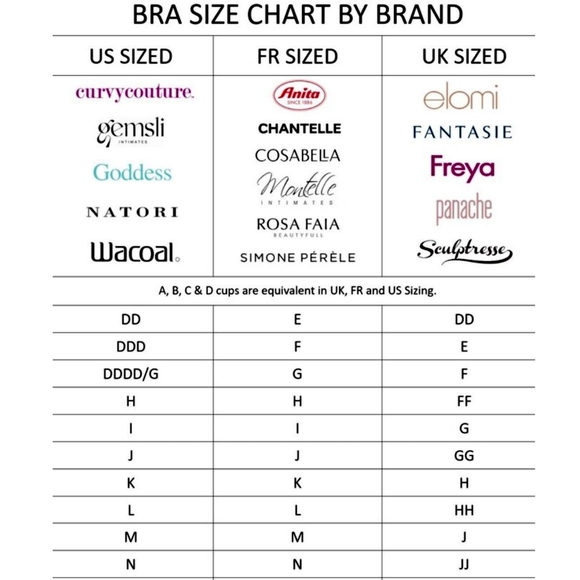 Freya Bra Secret Garden 32G Underwire Balcony - Picture 7 of 8